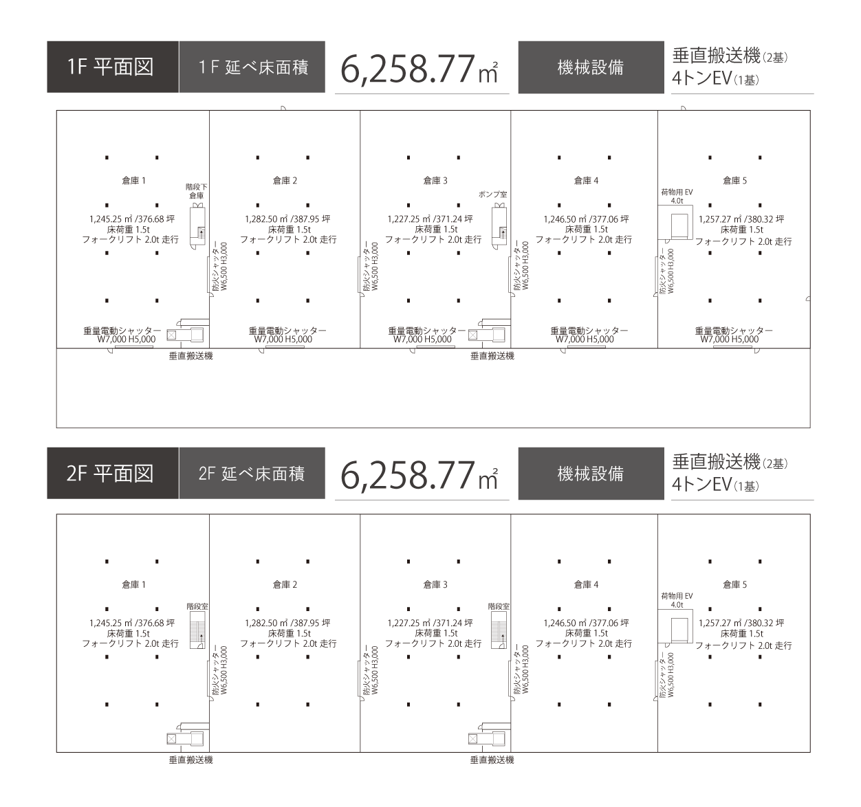 第4物流センター平面図