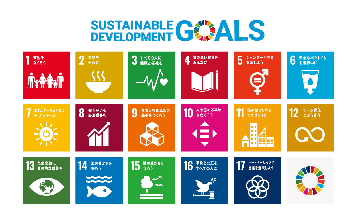 持続可能な開発目標（SDGs）